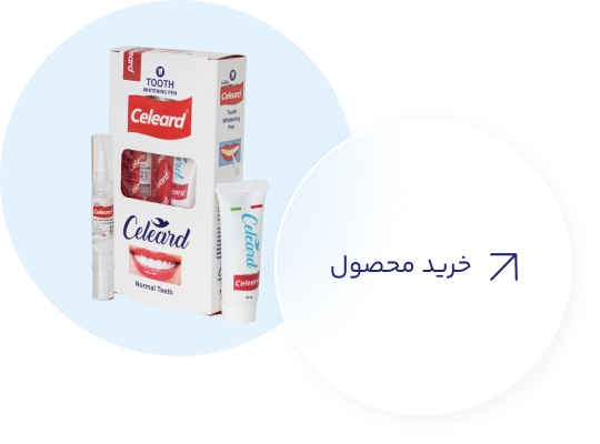 Buy the Product